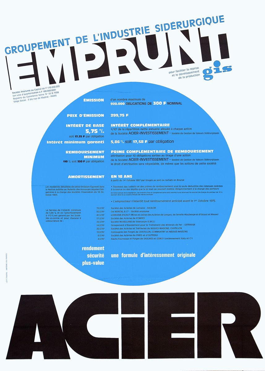 Emprunt Acier